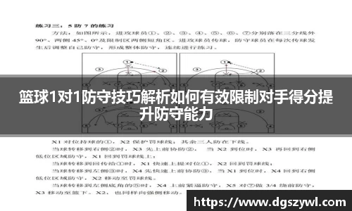 篮球1对1防守技巧解析如何有效限制对手得分提升防守能力